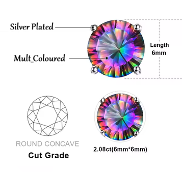 Round Concave‑Cut Mystic Quartz Silver Plated Stud Earrings - Image 3